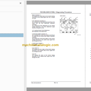 Hitachi EX1900E-6 Hydraulic Excavator Technical and Workshop Manual