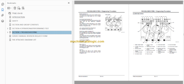 Hitachi EX1900E-6 Hydraulic Excavator Technical and Workshop Manual