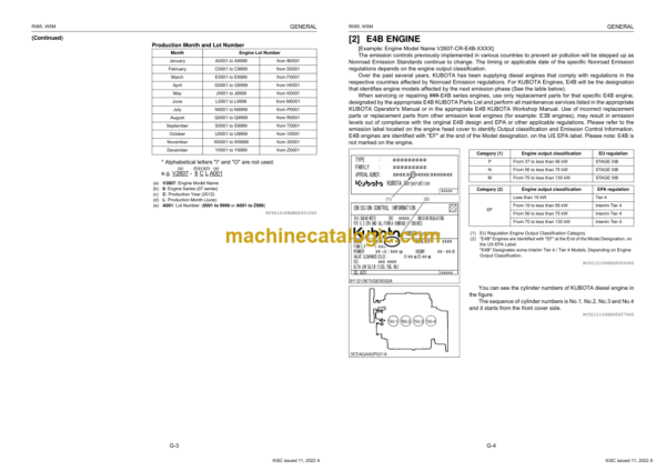 Kubota R085 Wheel Loader Workshop Manual