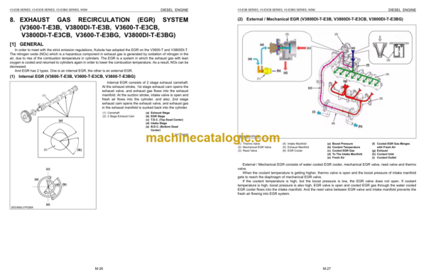 Kubota V3-E3B V3-E3CB V3-E3BG Diesel Engine Workshop Manual