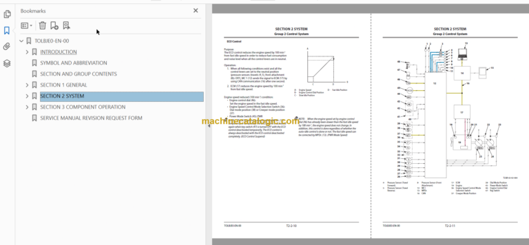 ZX170W-5A Technical and Workshop Manual
