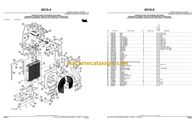 John Deere 310J 310SJ and 310TMC BACKHOE LOADERS Parts Catalog