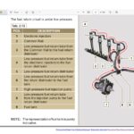 Kohler Service Literature (Service Manual, Parts Catalog, Operation Manual)