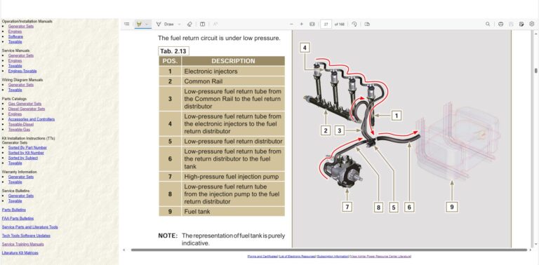 Kohler Service Literature (Service Manual, Parts Catalog, Operation Manual)