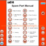 Sandvik Spare Parts catalog
