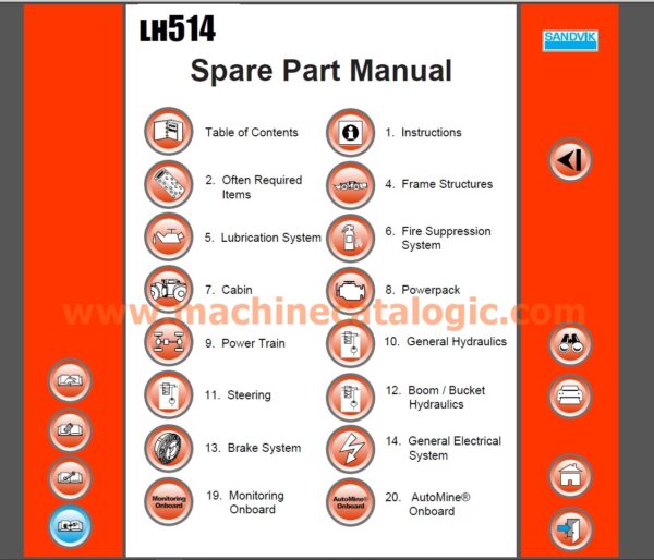 Sandvik Spare Parts catalog