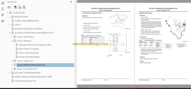 ZX170W-5A Technical and Workshop Manual