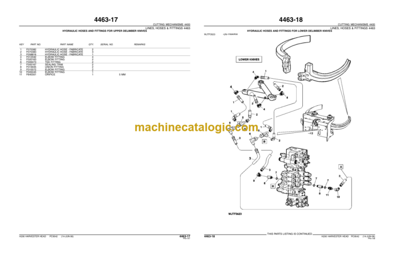 John Deere Harvester Head H290 Parts Catalog