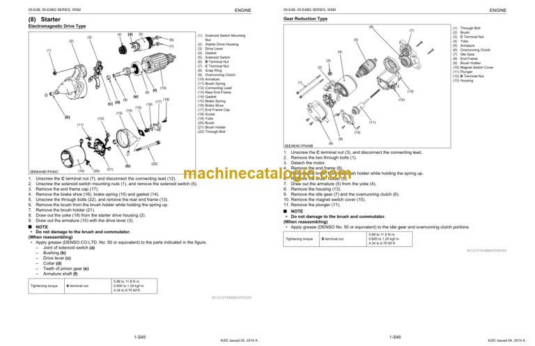 Kubota 05-E4B SERIES 05-E4BG SERIES Workshop Manual