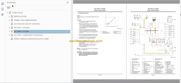 Hitachi ZW220-5B Wheel Loader Technical and Workshop Manual