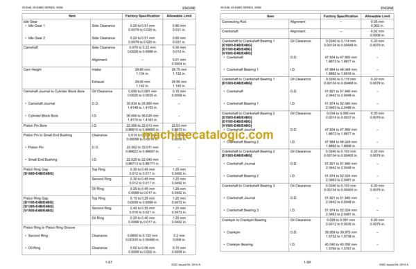 Kubota 05-E4B SERIES 05-E4BG SERIES Workshop Manual