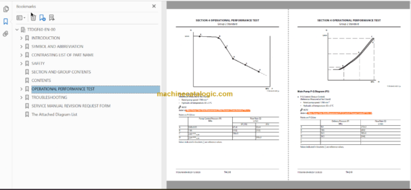 Hitachi ZX300LC-7H Hydraulic Excavator Technical and Workshop Manual