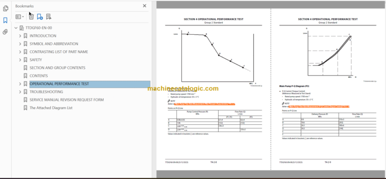 Hitachi ZX300LC-7H Hydraulic Excavator Technical and Workshop Manual