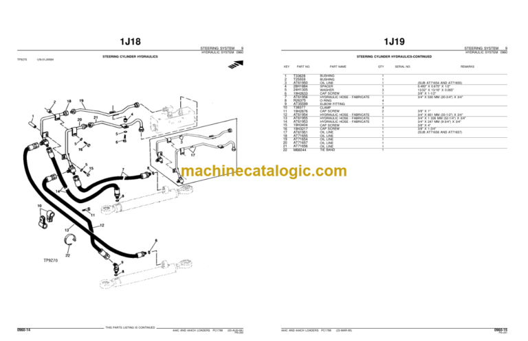 John Deere 444C AND 444CH LOADERS Parts Catalog