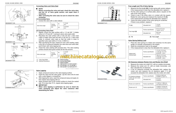 Kubota 05-E4B SERIES 05-E4BG SERIES Workshop Manual