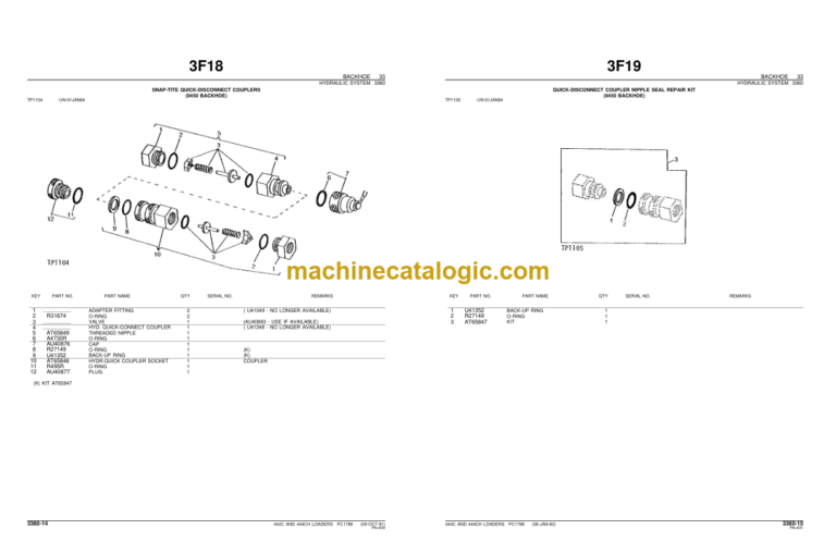 John Deere 444C AND 444CH LOADERS Parts Catalog