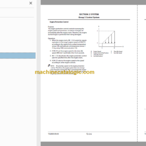 ZX190W-5A Technical and Workshop Manual