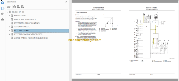 ZX190W-5A Technical and Workshop Manual