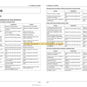 Kubota U10-5 Excavator Workshop Manual