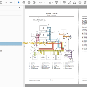 ZX210LC-7 ZX210LCN-7 ZX240N-7 Technical and Workshop Manual