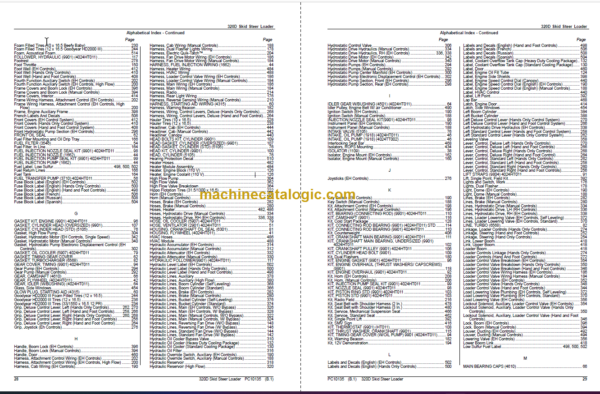 John Deere 320D Skid Steer Loader Parts Catalog