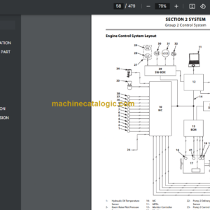 Hitachi ZX350-7 ZX360LC-7 ZX360LCH-7 Hydraulic Excavator Technical and Workshop Manual