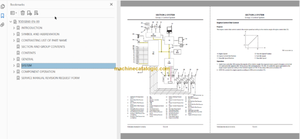 Hitachi ZX350LC-7H Hydraulic Excavator Technical and Workshop Manual