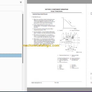 Hitachi ZW310-5A Wheel Loader Technical and Workshop Manual