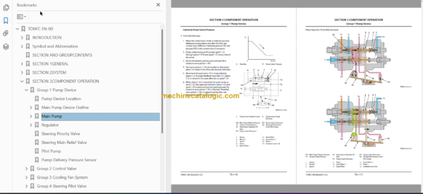 Hitachi ZW310-5A Wheel Loader Technical and Workshop Manual