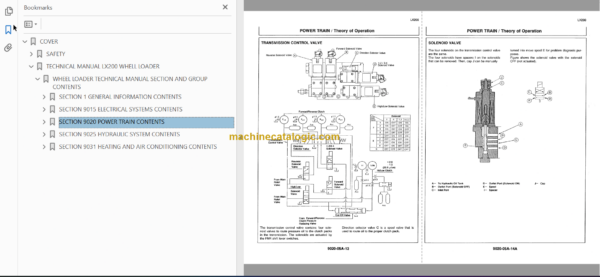 Hitachi LX200 Wheel Loader Service Manual