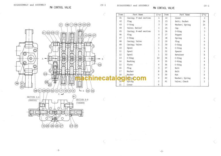 FK150 Service manual