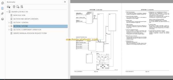 Hitachi EX2500-6 Hydraulic Excavator Technical and Assembly Procedure and Workshop Manual