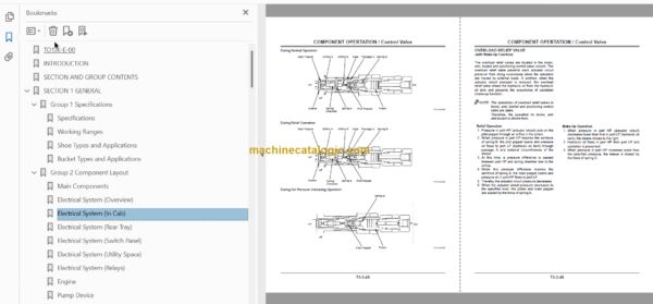 Hitachi ZX400R-3 ZX400LCH-3 Hydraulic Excavator Technical and Workshop Manual