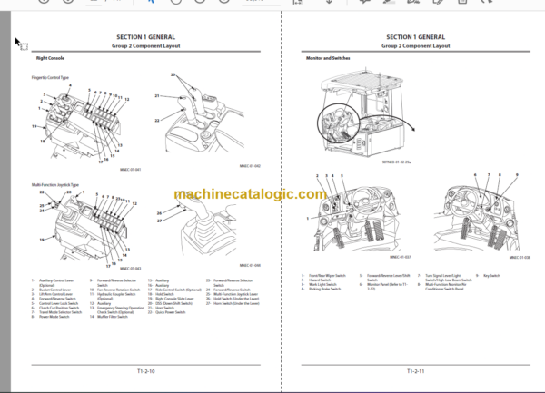 Hitachi ZW310-5B ZW330-5B Wheel Loader Technical and Workshop Manual