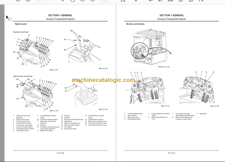 Hitachi ZW310-5B ZW330-5B Wheel Loader Technical and Workshop Manual