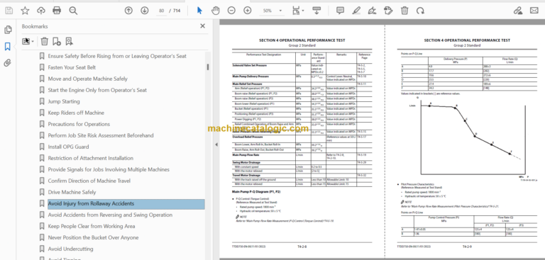 ZX350LC-7 ZX350LCN-7 Technical and Workshop Manual