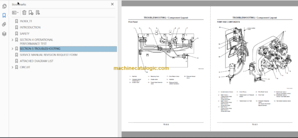 Hitachi EX2500E-5 Electric Excavator Technical and Workshop Manual