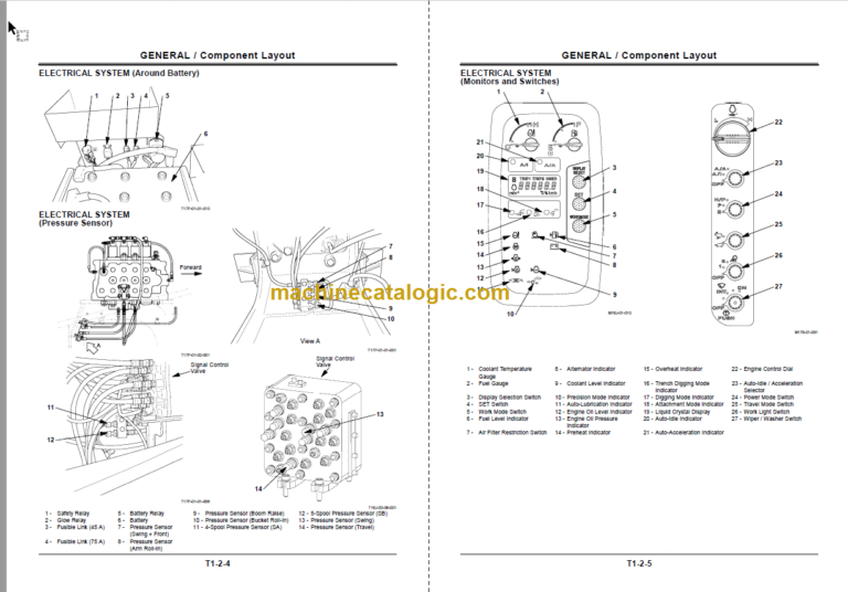ZX600 Technical and Workshop Manual