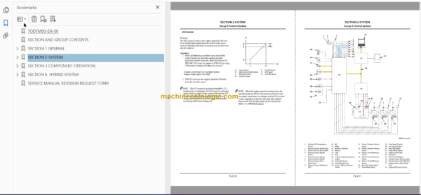 Hitachi ZH200-5A Hybrid Excavator Technical and Workshop Manual