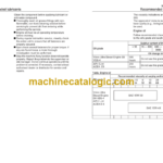 Volvo ROLLER SD115B S135B Operators Manual