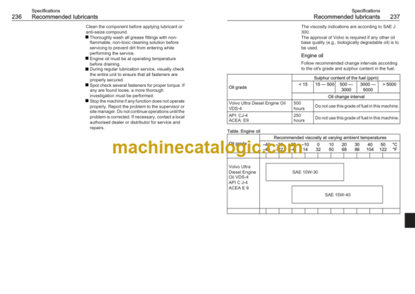 Volvo ROLLER SD115B S135B Operators Manual