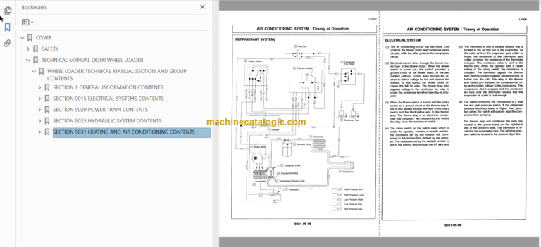 Hitachi LX200 Wheel Loader Service Manual