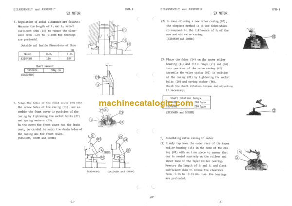 FK150 Service manual