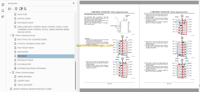 ZX650LC-3 ZX670LCH-3 Technical and Workshop Manual