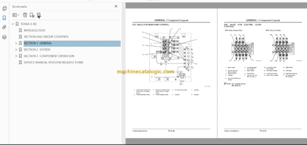 Hitachi EX2600-6 Hydraulic Excavator Technical and Assembly Procedure and Workshop Manual