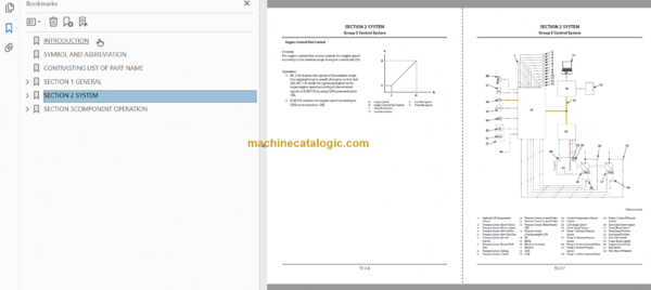 Hitachi ZX490LC-6 Hydraulic Excavator Technical and Workshop Manual