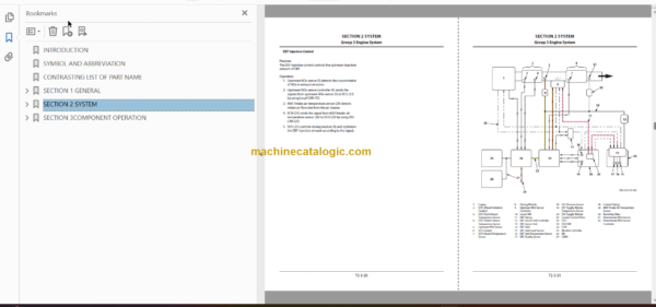 Hitachi ZX490LC-6 Hydraulic Excavator Technical and Workshop Manual