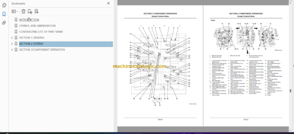 Hitachi ZX490LC-6 Hydraulic Excavator Technical and Workshop Manual