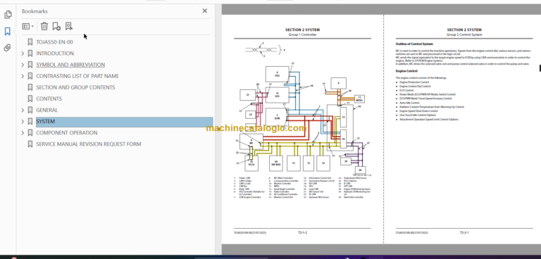 Hitachi ZX530LCH-7 Hydraulic Excavator Technical and Workshop Manual