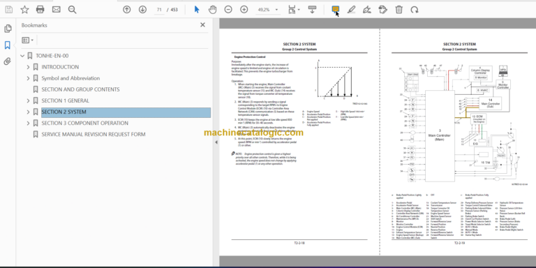 Hitachi ZW370-5B Wheel Loader Technical and Workshop Manual